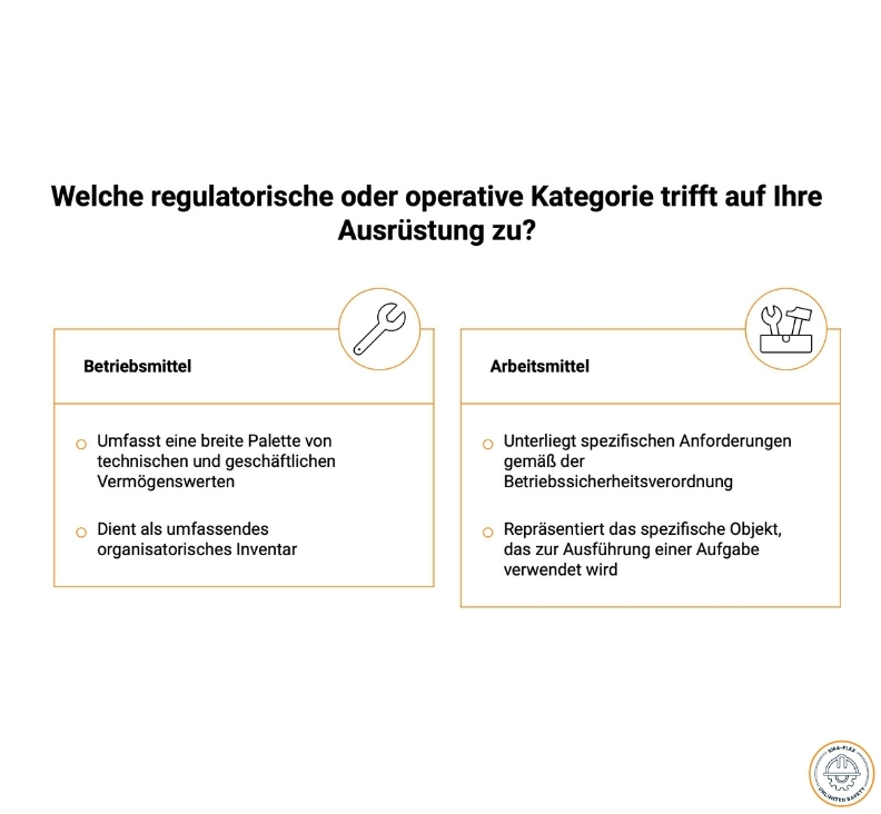 Betriebsmittel